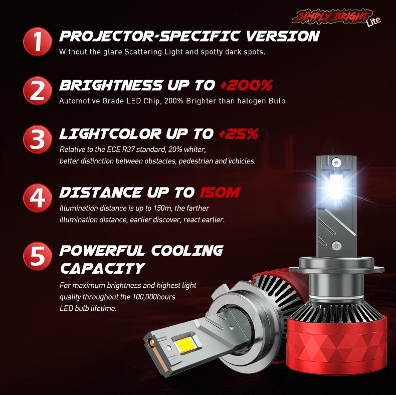 Simply Bright Leds Lite