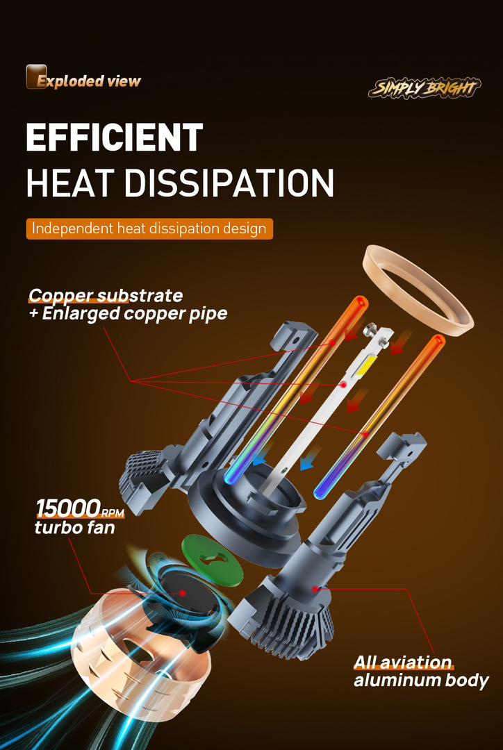 Simply Bright Leds