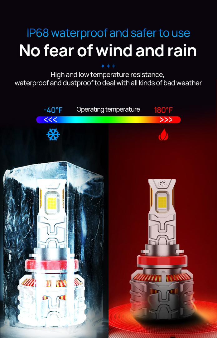 LED car light bulbs with temperature resistance features and operating temperature display.