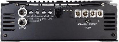 Sundown Audio SIA 1750 - (1750W RMS Amplifier)