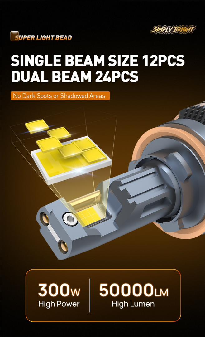 Simply Bright Leds