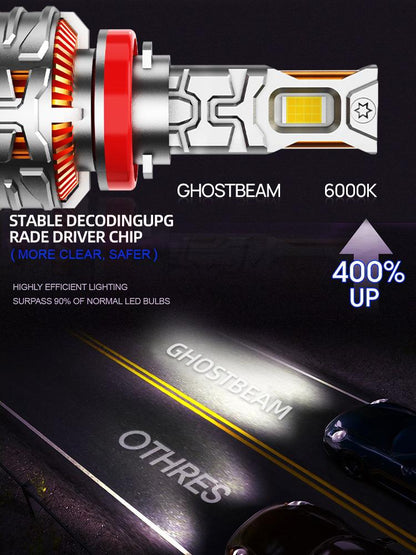 Ghostbeam LED light bulb with text highlighting features on a dark background